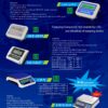OIML Approved Electronic Weighing Indicator of 500kg (SZL OIML) - Image 2